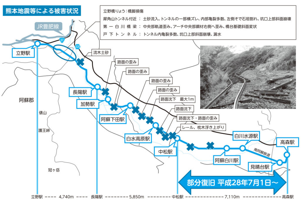 熊本地震による南阿蘇鉄道の被害状況